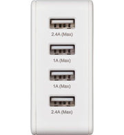 Go Travel Europe USB Charger (US)